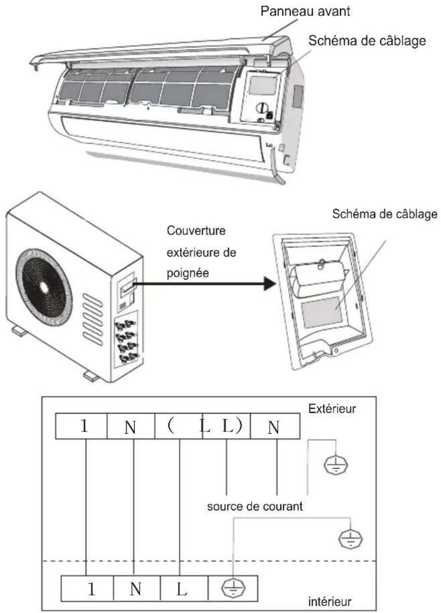 TCL Gentle Cool S18P8S0 - SCHÉMA DE CÂBLAGE - 1