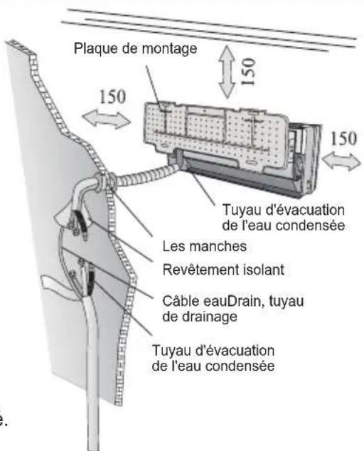 TCL Gentle Cool S12P7S0 - Installation Diagram - 1