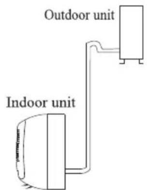 TCL Gentle Cool S12P7S0 - OUTDOOR UNIT - 1