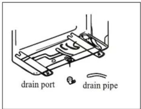 TCL Gentle Cool S12P7S0 - Outdoor unit condensed water drainage (only for heat pump models) - 1