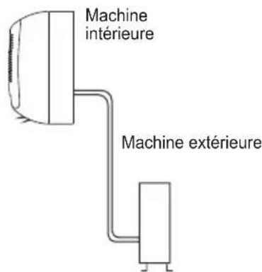 TCL Gentle Cool S12P7S0 - Installation Diagram - 2