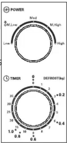 DOMO DO2820 - BEDIENING - 1
