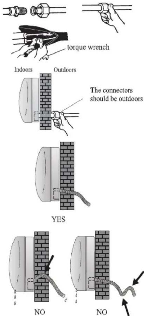 TCL Gentle Cool S09P7S0 - Indoor unit condensed water drainage - 3