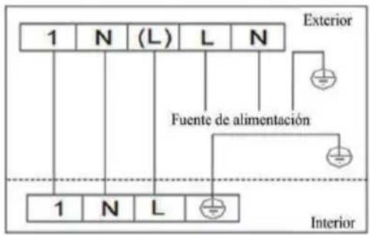 TCL Gentle Cool S24P8S0 - DIAGRAMA DE CABLEADO - 3