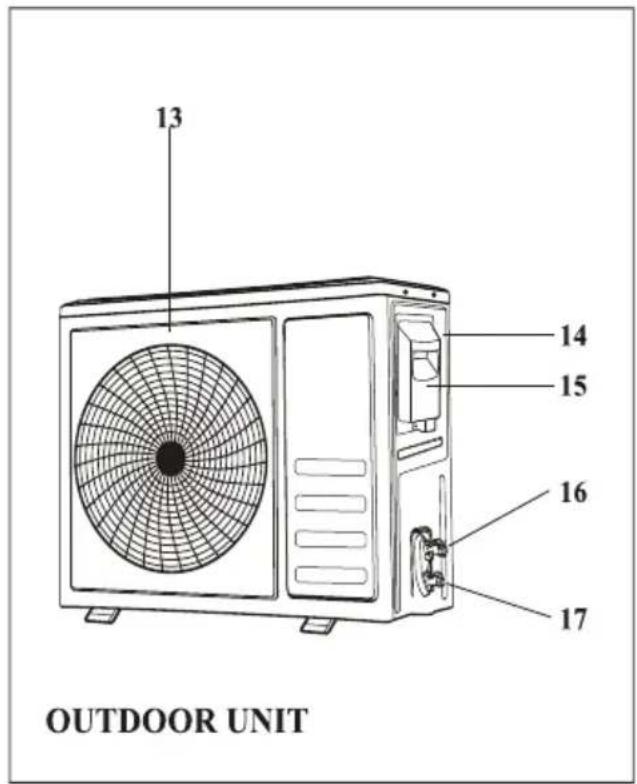 TCL Gentle Cool S24P8S0 - SAFETY RULES AND PROHIBITIONS - 2