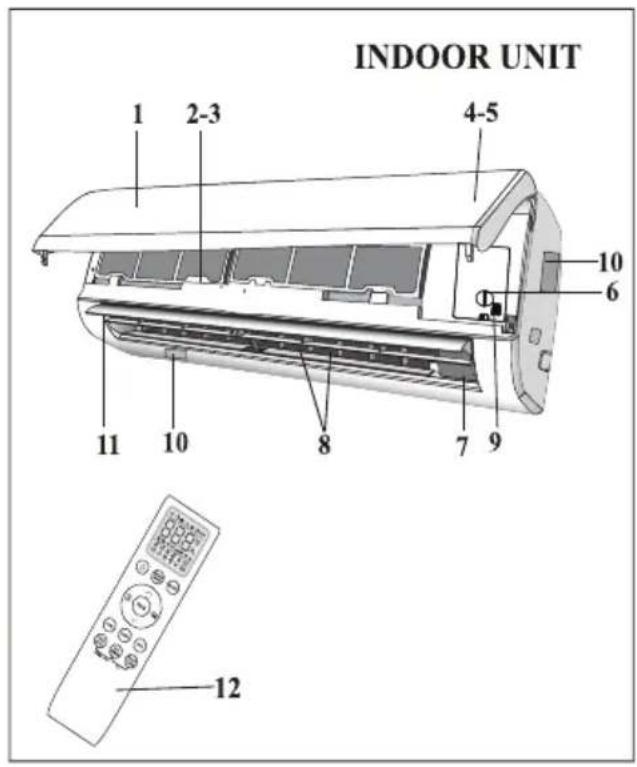 TCL Gentle Cool S24P8S0 - SAFETY RULES AND PROHIBITIONS - 1