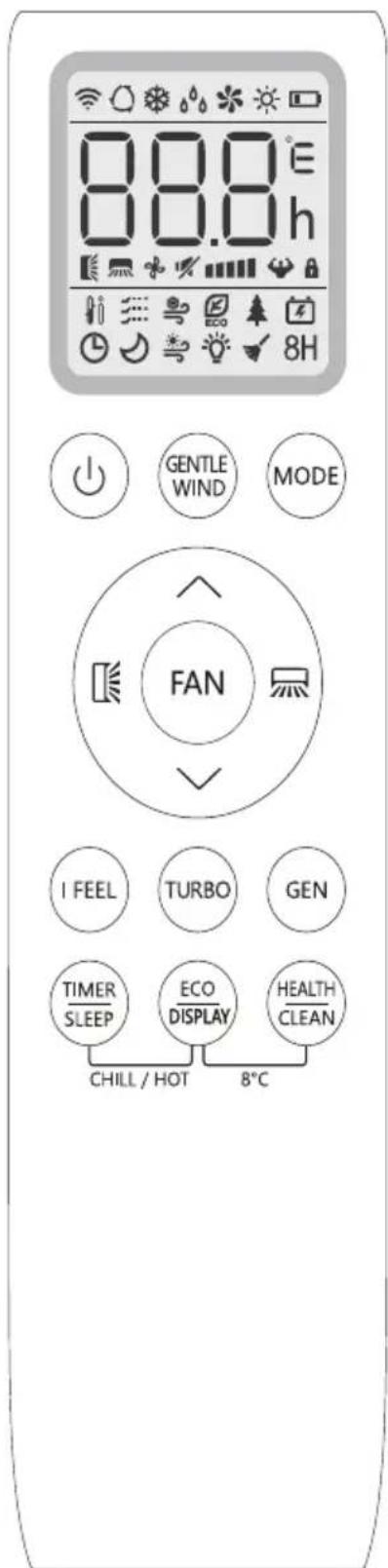 TCL Gentle Cool S24P8S0 - CLIMATISEUR SPLIT MANUEL D'INSTRUCTIONS - 2