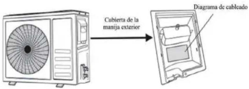 TCL Gentle Cool S24P8S0 - DIAGRAMA DE CABLEADO - 2