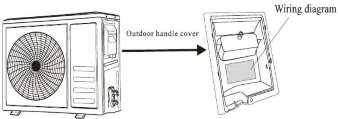 TCL Gentle Cool S24P8S0 - WIRING DIAGRAM - 2