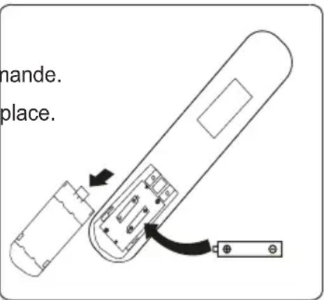 TCL Gentle Cool S24P8S0 - Remplacement des piles - 1