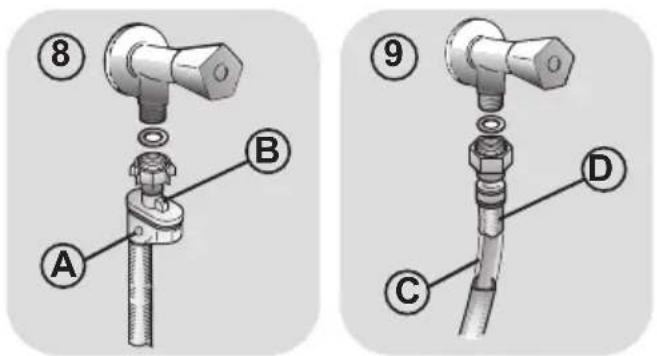 HOOVER H3TSM47TAMCE-S - Hydraulic connections - 3