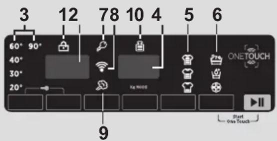 HOOVER H3TSM47TAMCE-S - Anzeigebereich - 1