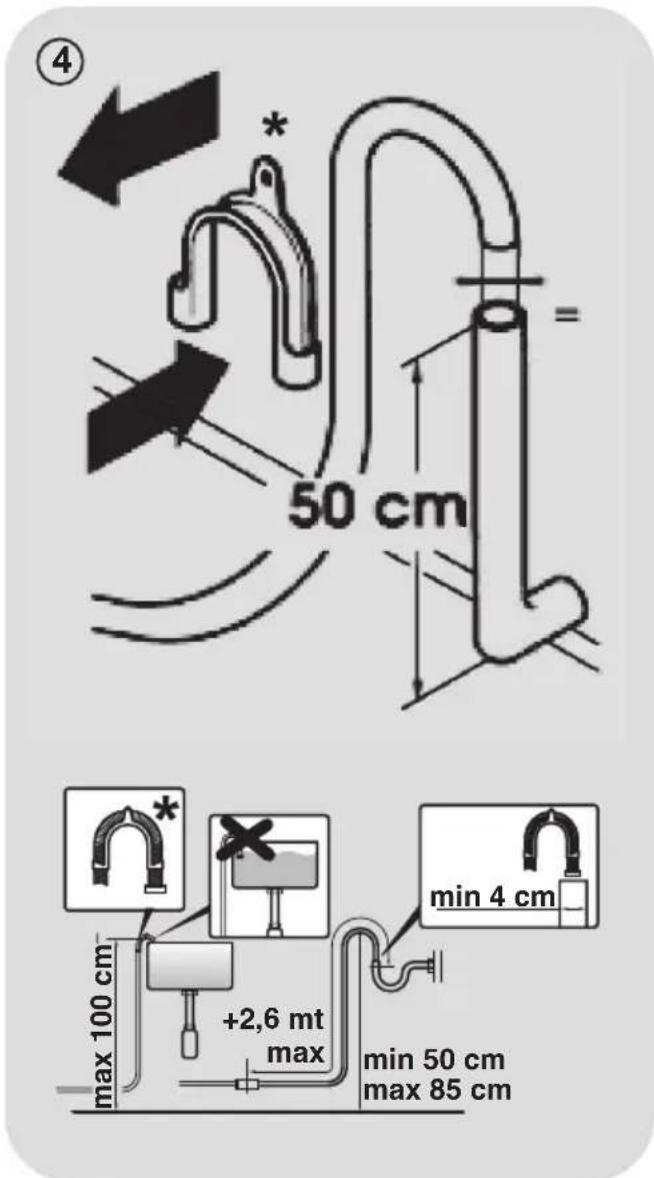 HOOVER H3TSM47TAMCE-S - Warranty - 3