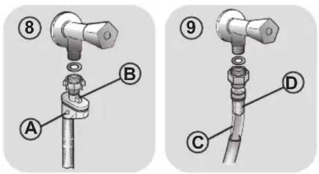 HOOVER H3TSM47TAMCE-S - RISOLUZIONE PROBLEMI E GARANZIA - 4