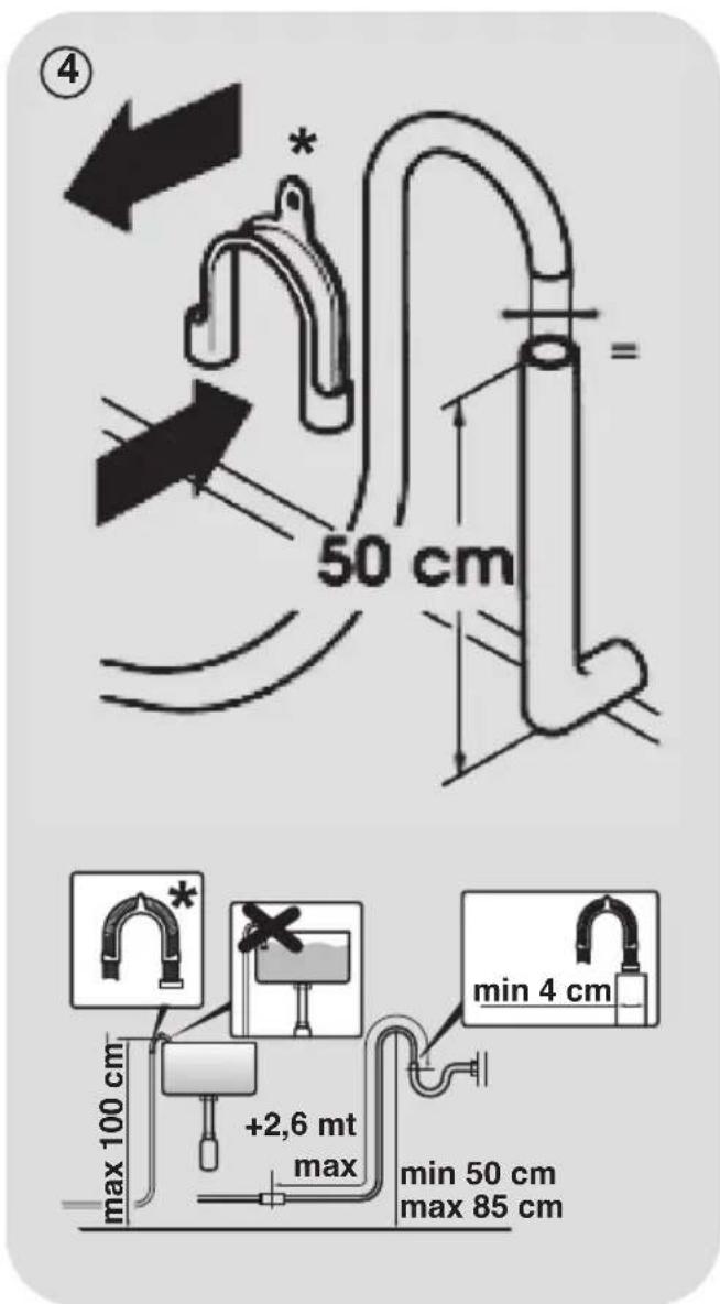 HOOVER H3TSM47TAMCE-S - RISOLUZIONE PROBLEMI E GARANZIA - 1