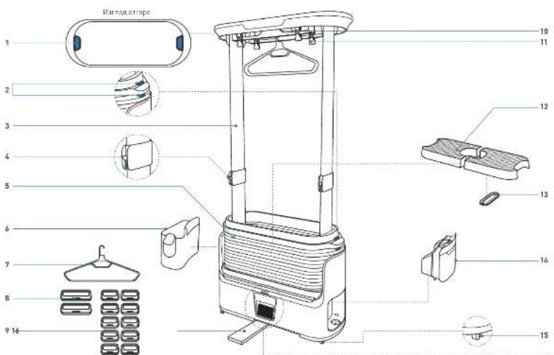 TEFAL Care For You YT3040 - # - 3