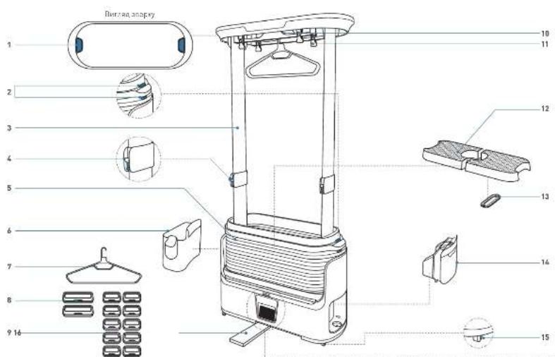 TEFAL Care For You YT3040 - HET PRODUCT REINIGEN - 4