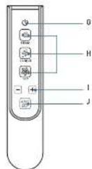 TEFAL Care For You YT3040 - INTERACTIE DISPLAY - 2