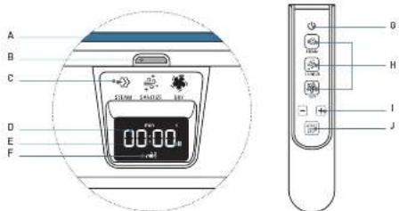TEFAL Care For You YT3040 - INTERAKTIYSKARM - 1