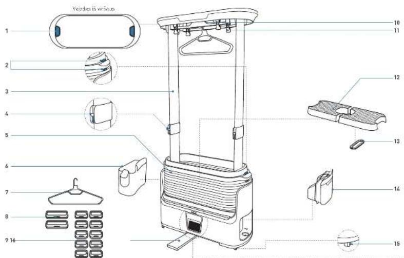 TEFAL Care For You YT3040 - PRODUKTO APZVALGA - 3