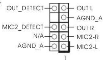 OUT_DETECT OUT L AGND_A MIC2_DETECT N/A OUT R MIC2-R AGND_A MIC2-L 1