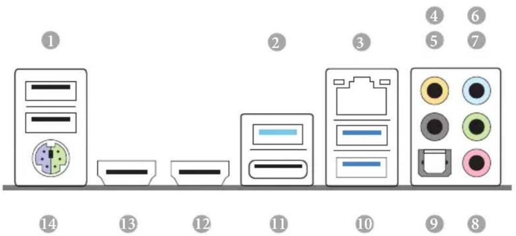 Diagram showing seven labeled components or devices arranged in a row, with numbered labels 1 through 8 and icons for each component.