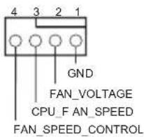 4 3 2 1 GND FAN_VOLTAGE CPU_F AN_SPEED FAN_SPEED_CONTROL