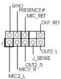 GND PRESENCE# MIC_RET OUT_RET J_SENSE OUT2_R MIC2_R MIC2_L