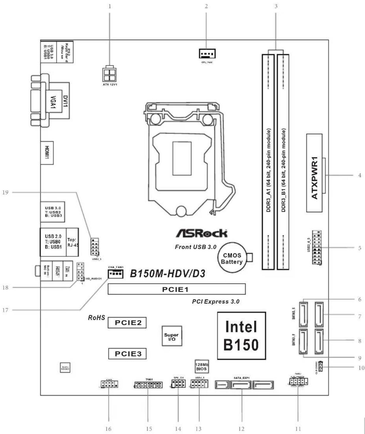ASROCK B150M-HDV/D3 - CALIFORNIA, USA ONLY - 3