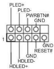 ASROCK B85 Anniversary - Onboard Headers and Connectors - 2