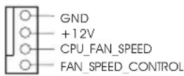 ASROCK B85 Anniversary - HDLED (Sabit Disk Etkinlik LED'i): - 13