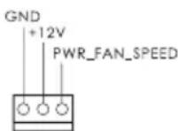 ASROCK B85 Anniversary - Onboard Headers and Connectors - 14
