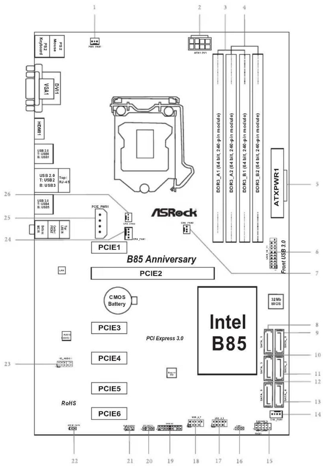 ASROCK B85 Anniversary - CALIFORNIA, USA ONLY - 3