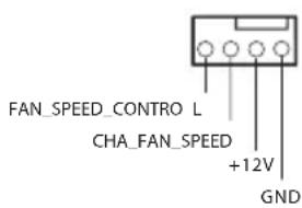 ASROCK B85 Anniversary - Suportes e conectores onboard - 6