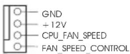 ASROCK B85 Anniversary - Onboard Headers and Connectors - 15
