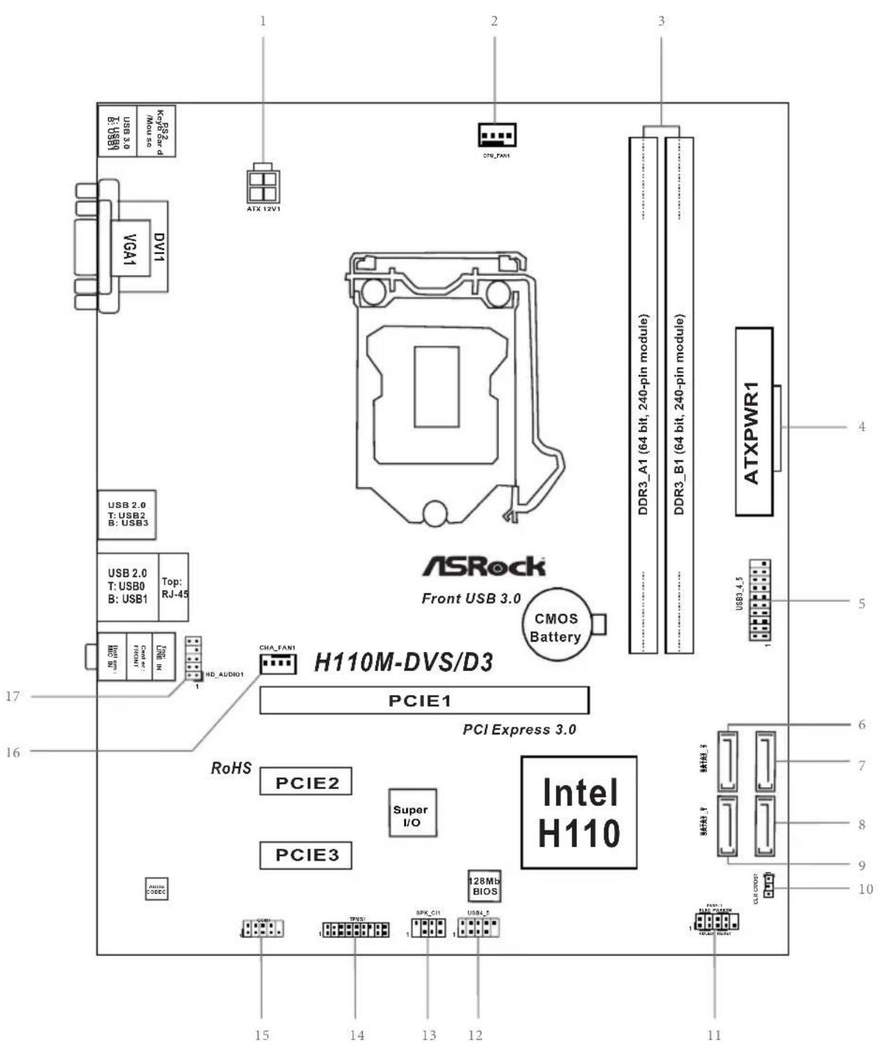 ASROCK H110M-DVS/D3 - CALIFORNIA, USA ONLY - 2