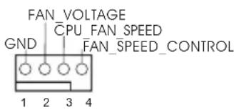 ASROCK H110M-DVS/D3 - Onboard Headers and Connectors - 11