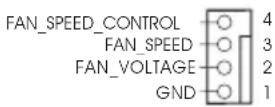 ASROCK H170 Combo - HDLED (Festplattenaktivitäts-LED): - 12