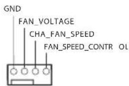 GND FAN_VOLTAGE CHA_FAN_SPEED FAN_SPEED_CONTR_OL