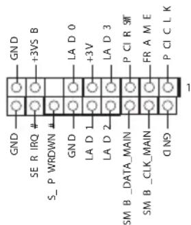 GND +3VS B SE R IRQ # S_P WRDOWN # GND LA D 0 +3V LA D 3 LA D 1 2 P C I R SE P C I R Main FR A M E SM B DATA MAIN SM B CLK MAIN Q ND P C I C L K 1