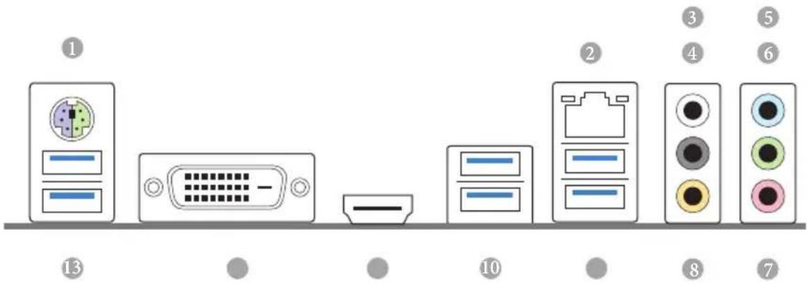 Diagram showing labeled electronic device ports and connectors, including server, port, and indicator lights with numbered labels.