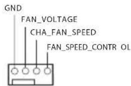GND FAN_VOLTAGE CHA_FAN_SPEED FAN_SPEED_CONTR_OL