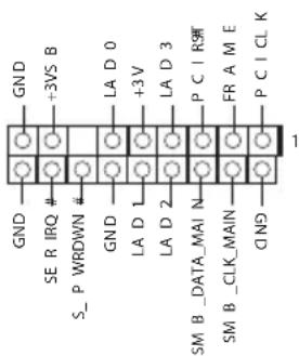 GND +3VS B S_P WRDWN # GND LA D 0 +3V LA D 3 P C I R9M FR A M E P C I CL K GND 1