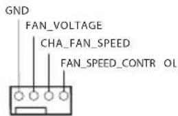 GND FAN_VOLTAGE CHA_FAN_SPEED FAN_SPEED_CONTR_OL