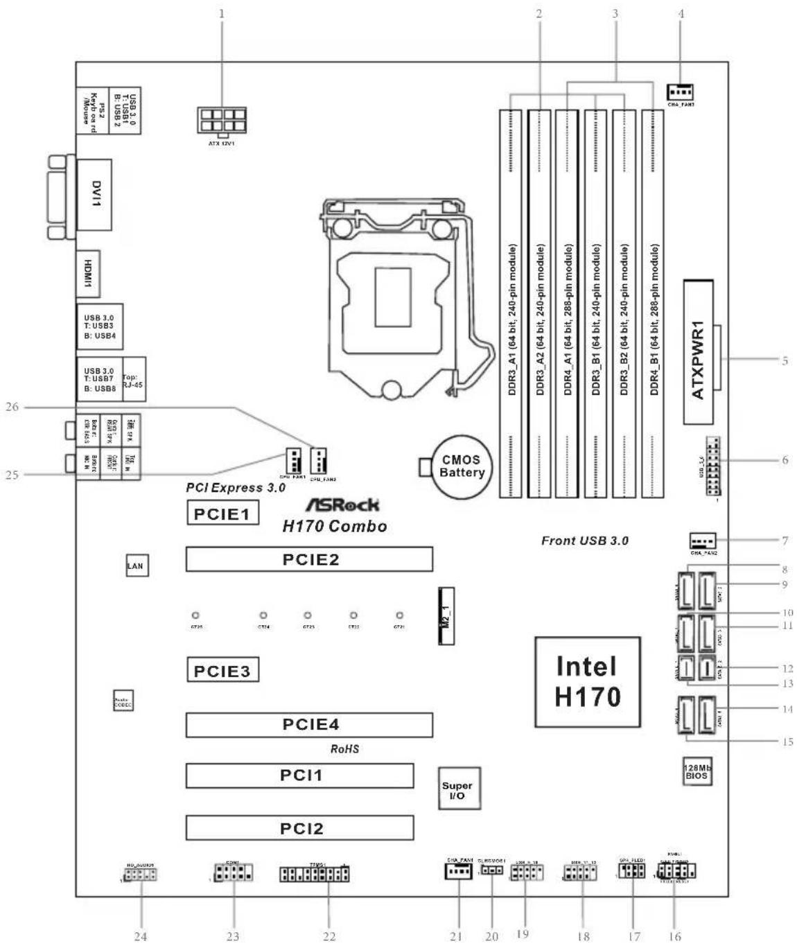 PCI Express 3.0 ASRock H170 Combo Front USB 3.0 PCIE1 PCIE2 PCIE3 PCIE4 RoHS PCI1 Super I/O PCI2 ATX 12V1 ATX_PAN1 CMOS Battery DCU PAN1 DCU PAN2 ATX PWR1 ATX_PAN3 DCU_PAN4 DCU_PAN5 DCU_PAN6 DCU_PAN7 DCU_PAN8 DCU_PAN9 DCU_PAN10 DCU_PAN11 DCU_PAN12 DCU_PAN13 DCU_PAN14 DCU_PAN15 DCU_PAN16 DCU_PAN17 DCU_PAN18 DCU_PAN19 DCU_PAN20 DCU_PAN21 DCU_PAN22 DCU_PAN23 DCU_PAN24 DCU_PAN25 DCU_PAN26 DCU_PAN27 DCU_PAN28 DCU_PAN29 DCU_PAN30 DCU_PAN31 DCU_PAN32 DCU_PAN33 DCU_PAN34 DCU_PAN35 DCU_PAN36 DCU_PAN37 DCU_PAN38 DCU_PAN39 DCU_PAN40 DCU_PAN41 DCU_PAN42 DCU_PAN43 DCU_PAN44 DCU_PAN45 DCU_PAN46 DCU_PAN47 DCU_PAN48 DCU_PAN49 DCU_PAN50 DCU_PAN51 DCU_PAN52 DCU_PAN53 DCU_PAN54 DCU_PAN55 DCU_PAN56 DCU_PAN57 DCU_PAN58 DCU_PAN59 DCU_PAN60 DCU_PAN61 DCU_PAN62 DCU_PAN63 DCU_PAN64 DCU_PAN65 DCU_PAN66 DCU_PAN67 DCU_PAN68 DCU_PAN69 DCU_PAN70 DCU_PAN71 DCU_PAN72 DCU_PAN73 DCU_PAN74 DCU_PAN75 DCU_PAN76 DCU_PAN77 DCU_PAN78 DCU_PAN79 DCU_PAN80 DCU_PAN81 DCU_PAN82 DCU_PAN83 DCU_PAN84 DCU_PAN85 DCU_PAN86 DCU_PAN87 DCU_PAN88 DCU_PAN89 DCU_PAN90 DCU_PAN91 DCU_PAN92 DCU_PAN93 DCU_PAN94 DCU_PAN95 DCU_PAN96 DCU_PAN97 DCU_PAN98 DCU_PAN99 DCU_PAN100