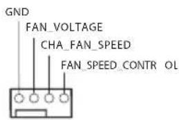 GND FAN_VOLTAGE CHA_FAN_SPEED FAN_SPEED_CONTR_OL