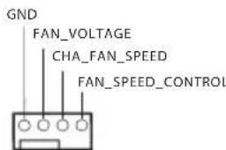GND FAN_VOLTAGE CHA_FAN_SPEED FAN_SPEED_CONTROL
