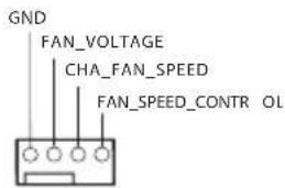 GND FAN_VOLTAGE CHA_FAN_SPEED FAN_SPEED_CONTR_OL