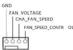 GND FAN_VOLTAGE CHA_FAN_SPEED FAN_SPEED_CONTR OL