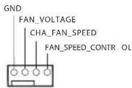 GND FAN_VOLTAGE CHA_FAN_SPEED FAN_SPEED_CONTR_OL
